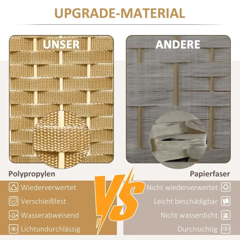 4-Panels Rumsavdelare Vikbar Sovrum och Hemmakontor, Natur Skärmvägg