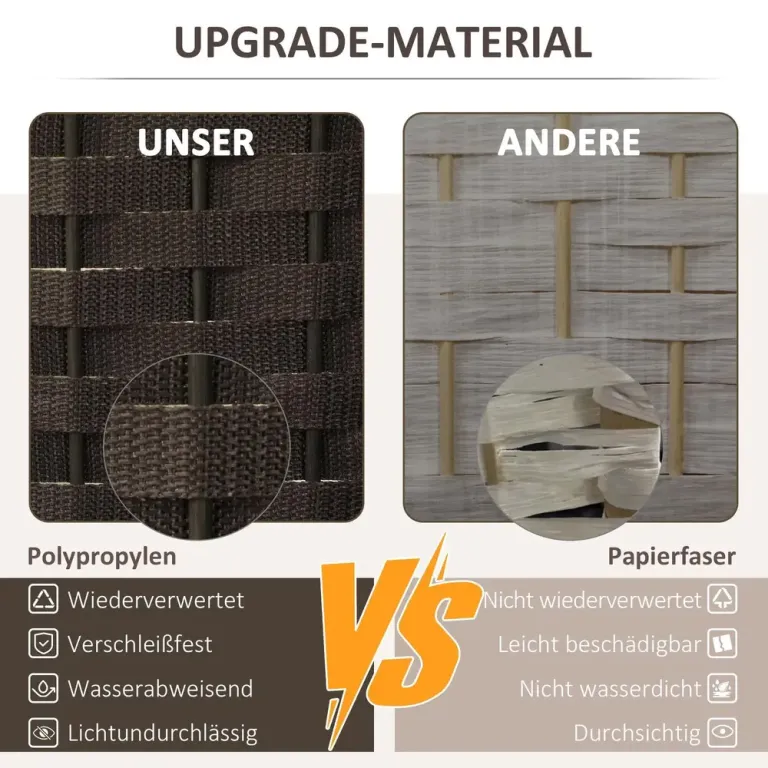 6-Panels Rumsavdelare Vikbar Sekretessskärm Sovrum, Brun Skärmvägg