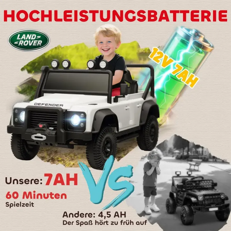 Elbil för Barn 12 v med Fjärrkontroll Musikfunktion Horn
