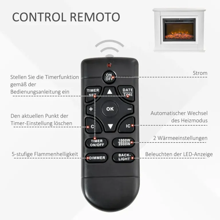 Elektrisk Öppen Spis 3D LED-Lågor Fjärrkontroll Timer Kamin Mantel