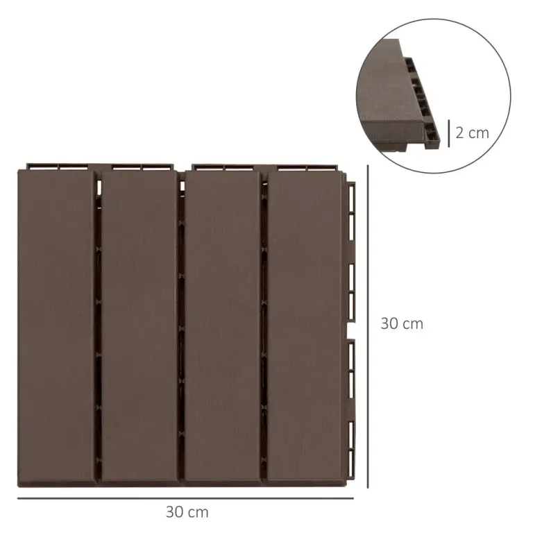 Altanplattor 9 St 0,81 M² Klickplattor Cm Balkongplattor Plast Pack