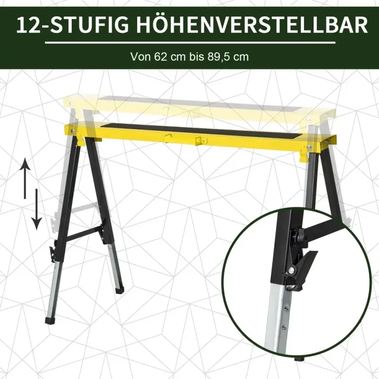 Hopfällbar Arbetsbock 2-Pack Stål –90 cm Hopfällbart Sågbockset