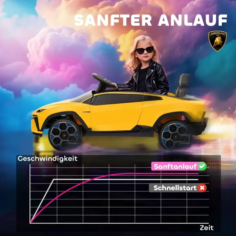 Barnelbil 12 v Barnbil med 2, 4 Ghz Fjärrkontroll 2 Motorer Batteri