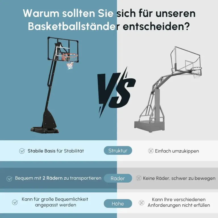 Basketstativ Basketkorg Svart av Stål och Plast Basketställning