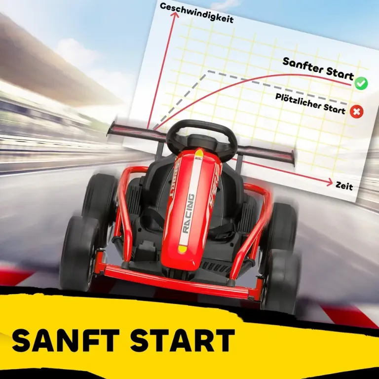 Elbil Go-Kart 24V Röd Metall och Plast för Barn 8-12 År Elektrisk