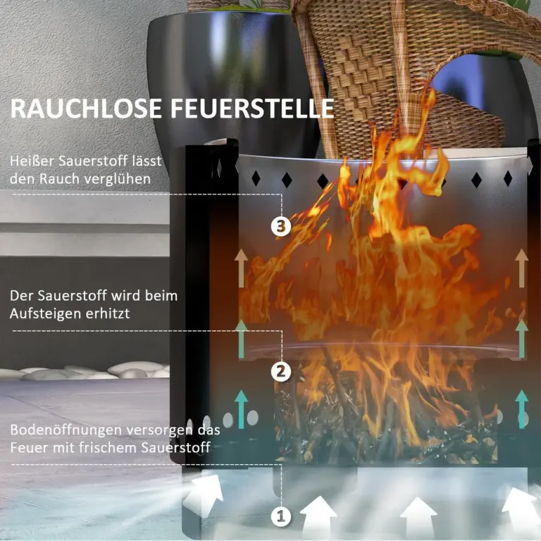 Eldskål Svart av Metall Rökfritt Bord 45 cm Eldkorg Väderbeständig