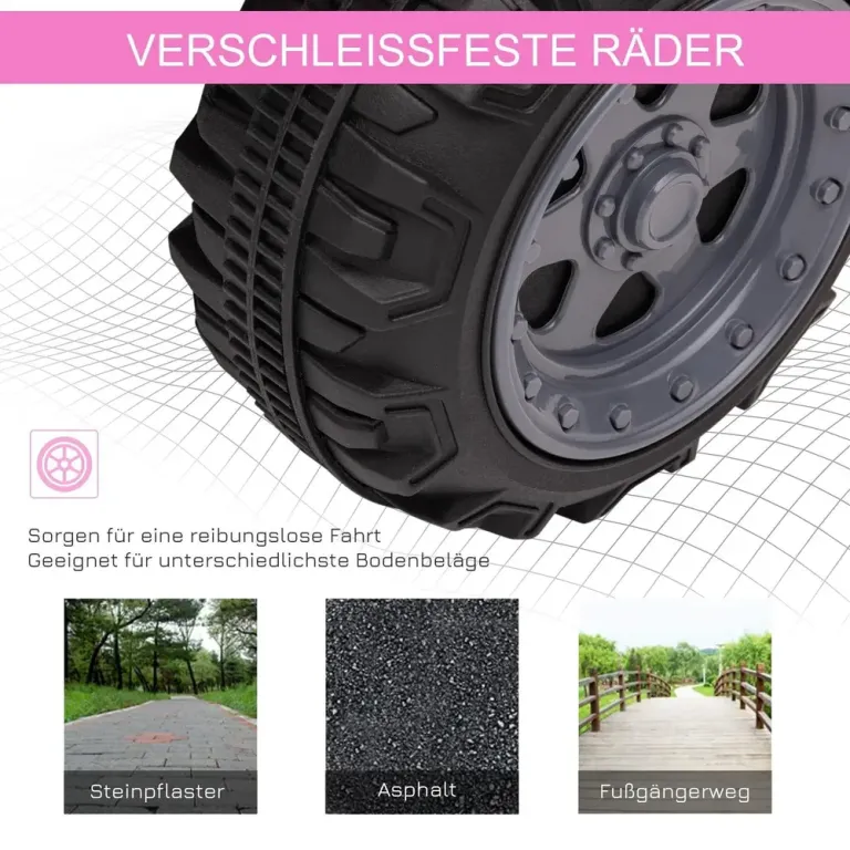 Elektrisk Fyrhjuling för Barn 6 v, Rosa Mini