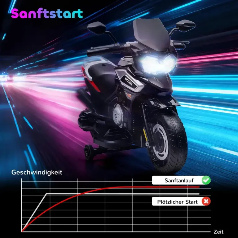 Elmotorcykel för Barn 18-36 Månader Åkande Fordon Stödhjul