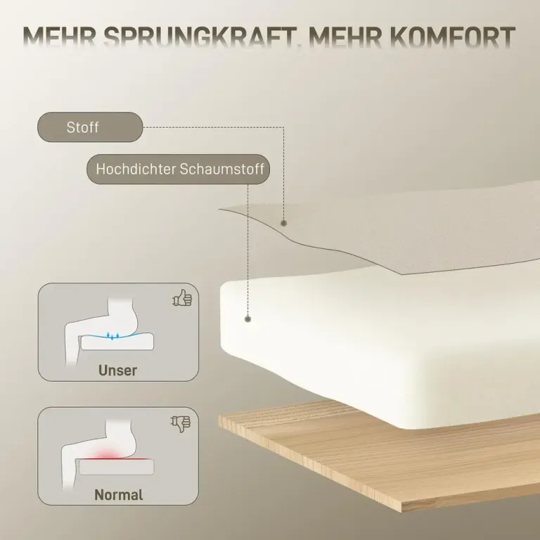 Kontorsstol Sammet Gräddvit Tyg och Guld Metall