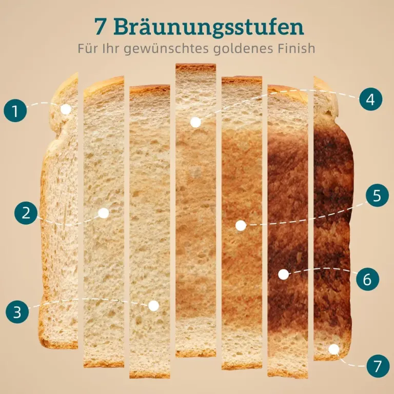 Frukostset 3 Delar Svart Plast och Metall Vattenkokare Skivors