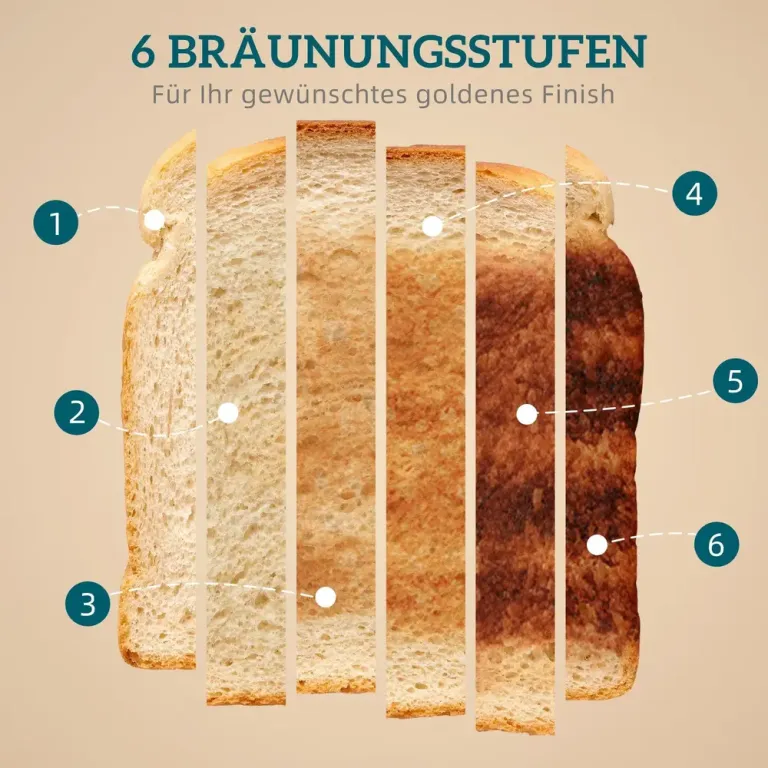 Frukostset Retro Svart Rostfritt Stål och Plast Vattenkokare