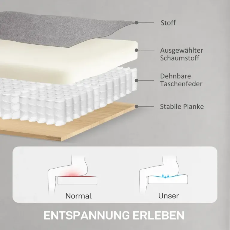 Elektrisk Reclinerfåtölj med Tyst Motor och Minnesfunktion Grå