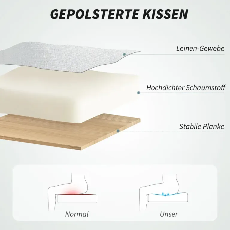 Kontorsstol Ergonomisk Krämvit av Linnelook Fällbart Ryggstöd