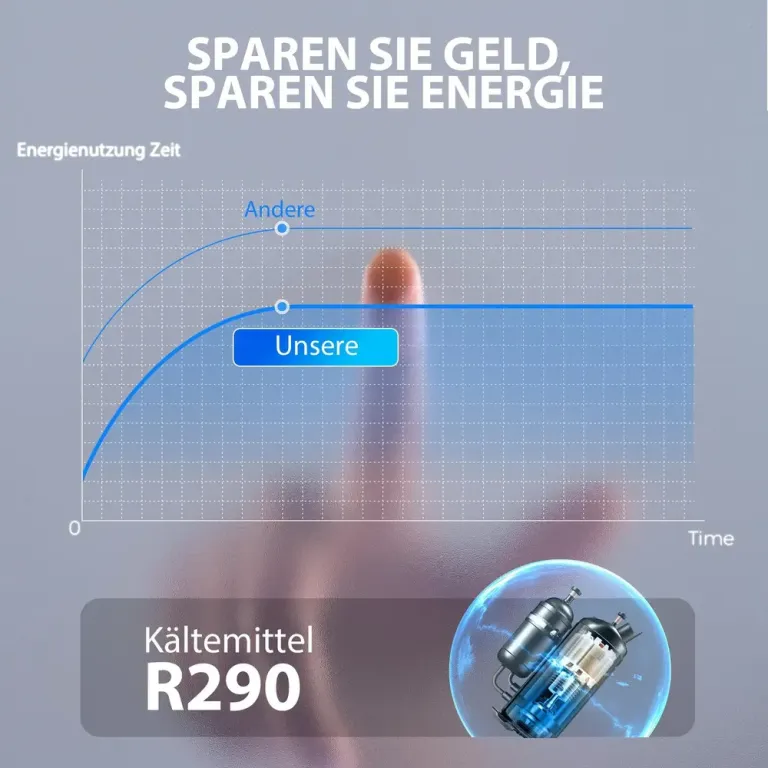 Luftavfuktare med Timer Vit Plast för Källare och Badrum