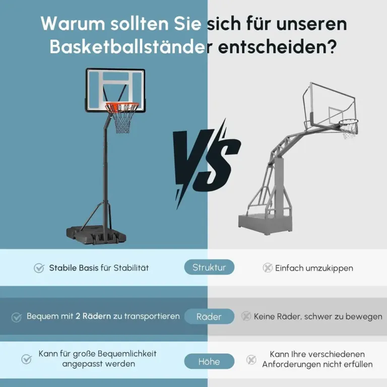Mobil Basketstativ Basketkorg -352 cm Mobilt Basketställ