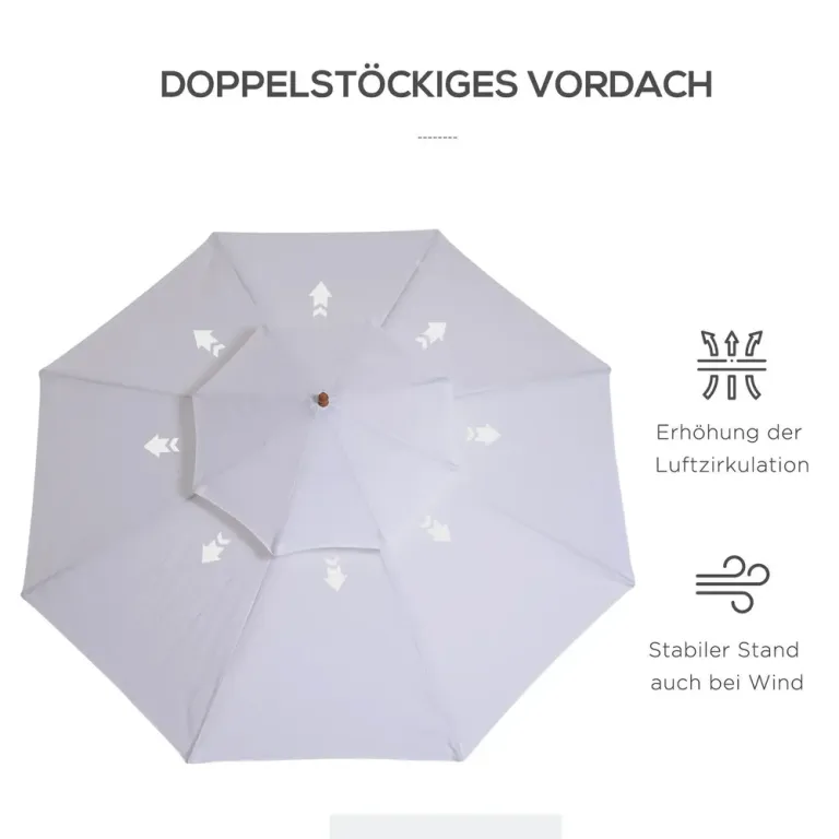 Parasoll Trädgårdsparaply Kräm Trä och Polyester 300 Cm