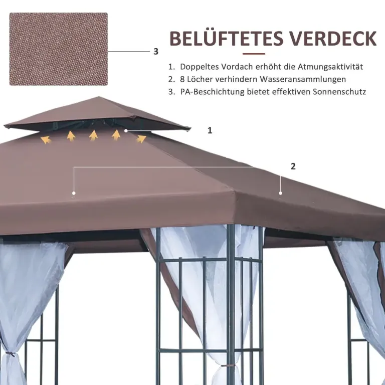Paviljong med Ventilationstak 2,95 x x 2,75 m