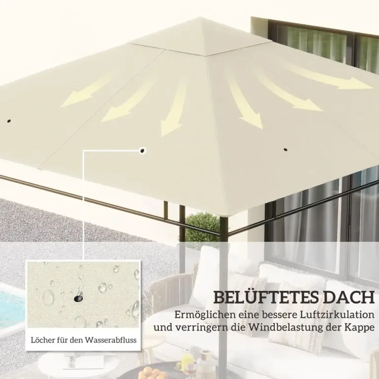 Reservtak till Paviljong 8 Dräneringshål 3 x 3 m