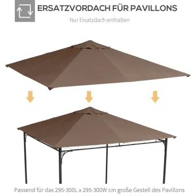 Ersättningstak Paviljong Paviljongkåpa 2,93 x m