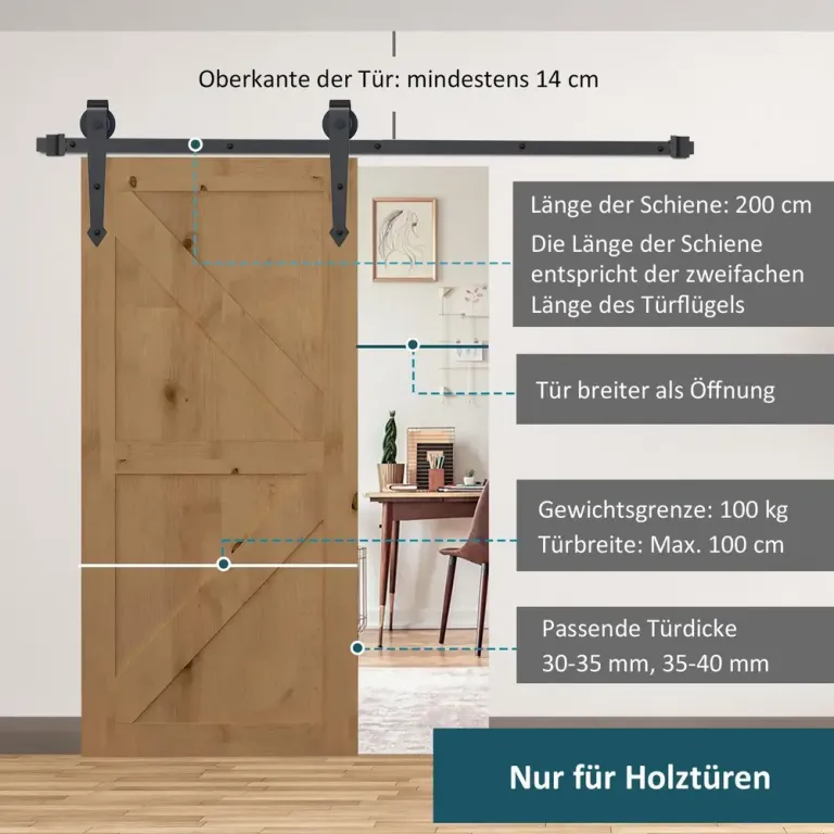 Skjutdörrsbeslag och Skena i Stål Max 100 kg