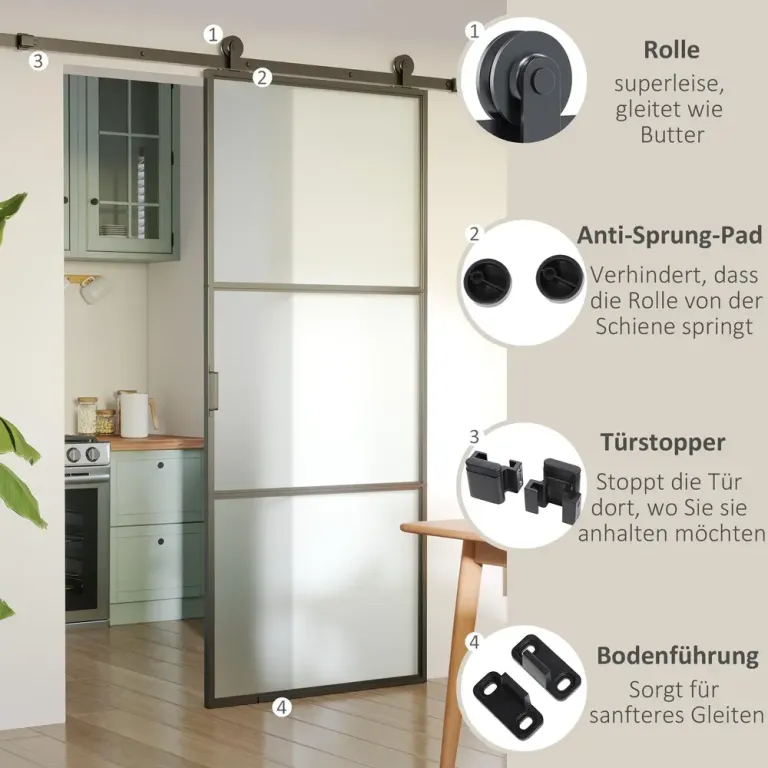 Skjutdörrssats Kolstål Installationssats utan Dörr