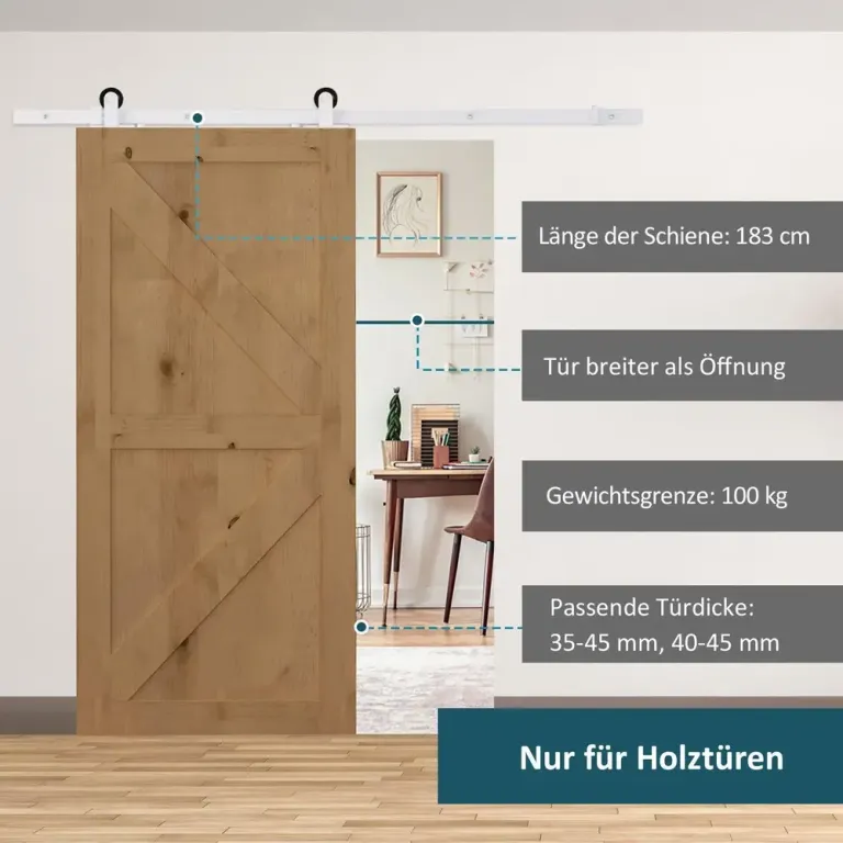 Skjutdörrsbeslag med Tysta Rullar 183 cm, Vit Metall