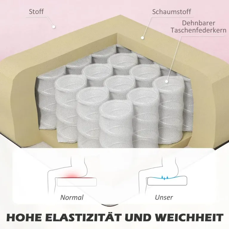 2-sits Soffa i Tyg med Mjuk Stoppning, Rosa Tvåsitssoffa