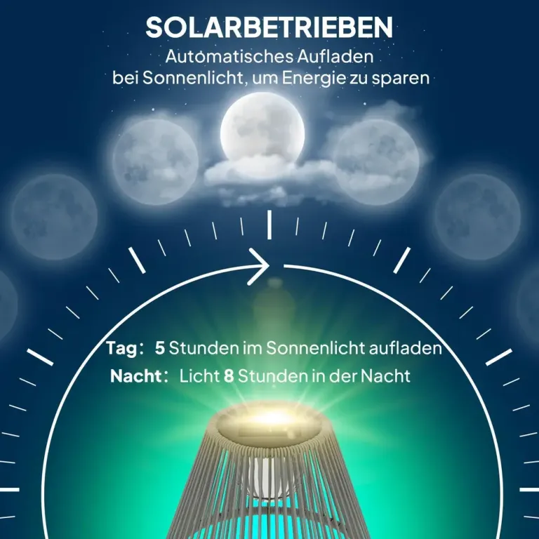 Solar Golvlampa Rottinglampa med Ljussensor Solcell