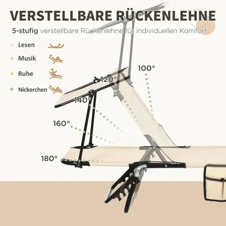 Solsäng 2-pack 5 Rygglägen Hållbar 190 x 60 x 30 cm