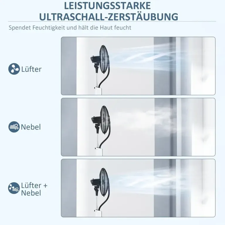 Stativfläkt med Vattendimma och Fjärrkontroll 125 cm, Vit