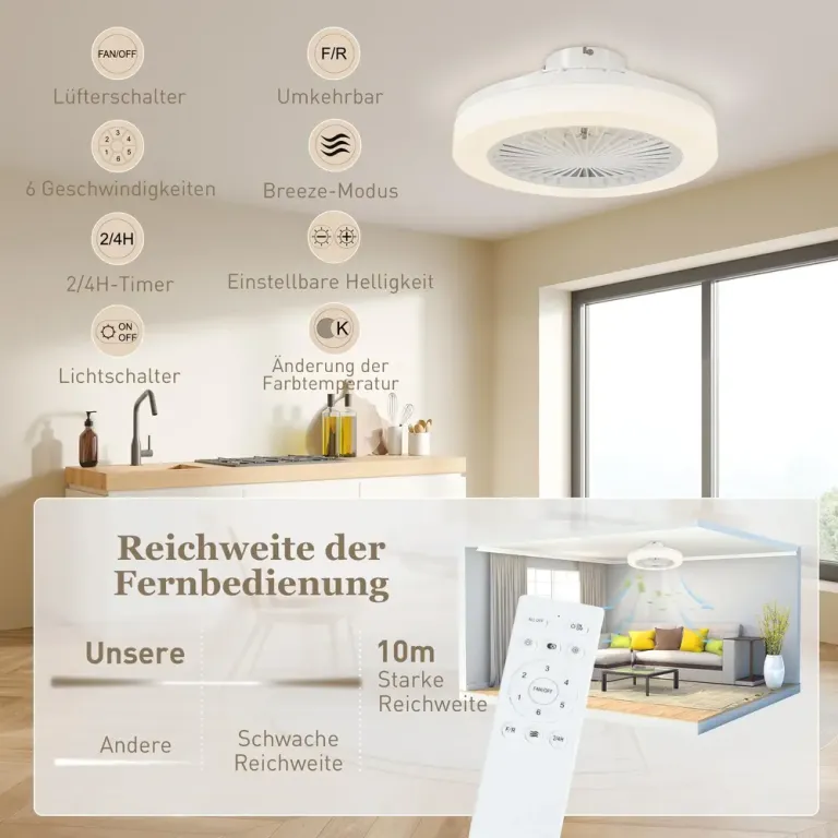 Takfläkt med LED-Lampa och Fjärrkontroll 6 Hastigheter