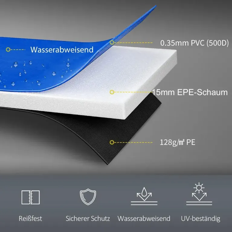 Kantskydd för Studsmatta Ø244 cm, Flerfärgat