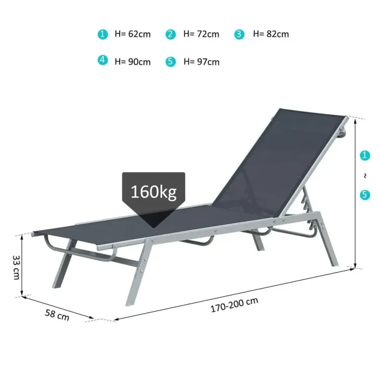 Trädgårdssolstol Relaxstol 5-Nivå Ryggstöd 170 x 58 x 97 cm