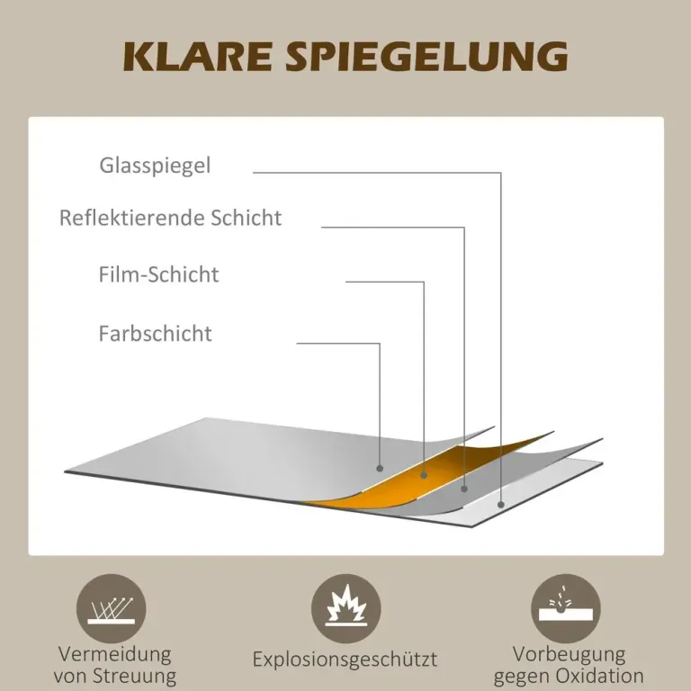 Väggspegel Hallspegel Svart av Glas och Metall Fönsterlook