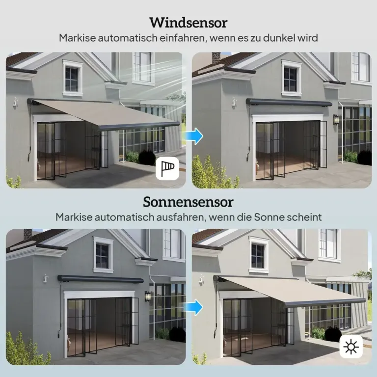 Vindsensor Solsensor för Markiser Vit av Plast