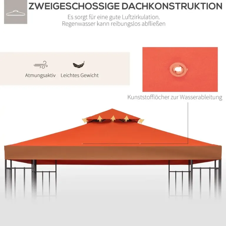 [Endast Takduk - Utan Ram] Ersättningstak för Metallpaviljong